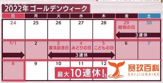 日本不过劳动节还能十连休？