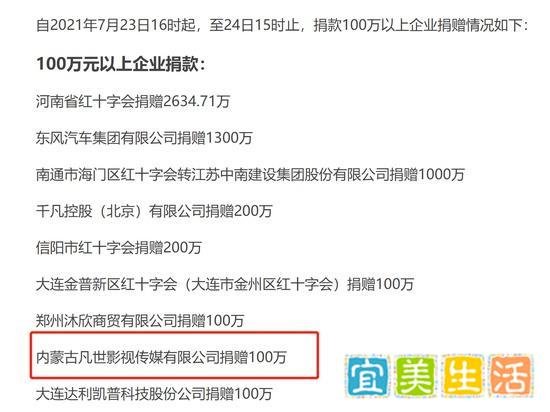 吴亦凡想捐2000万洗白，却惨遭拒绝，红十字会否认：没必要