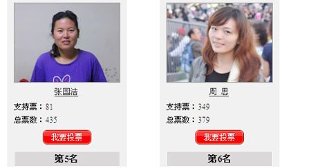周思的介绍
