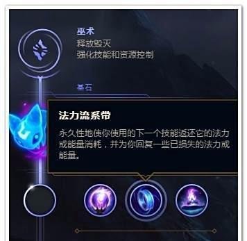 LOL炼金术士符文推荐