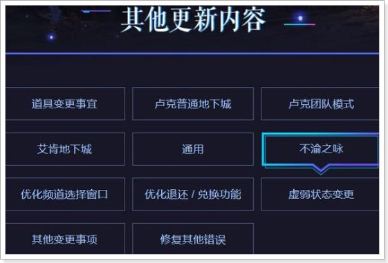 dnf21号更新内容