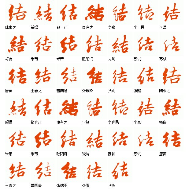 结字行书怎么写