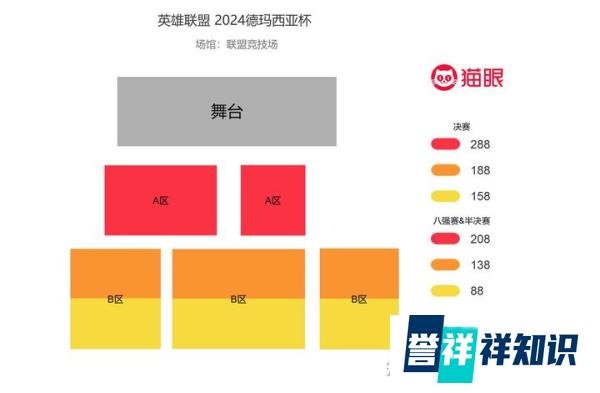 2024德玛西亚杯淘汰赛及决赛售票即将开启