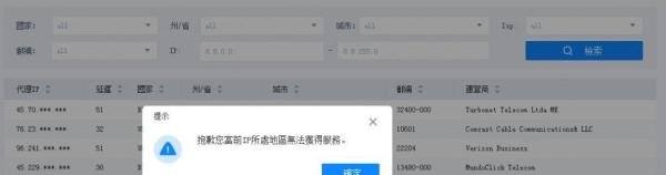 仿牌独立站广告代理之922s5 Proxy工具