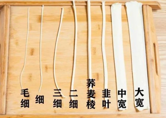 牛肉面粗细分几种