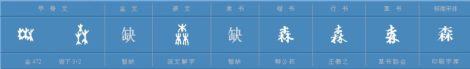 三木什么字