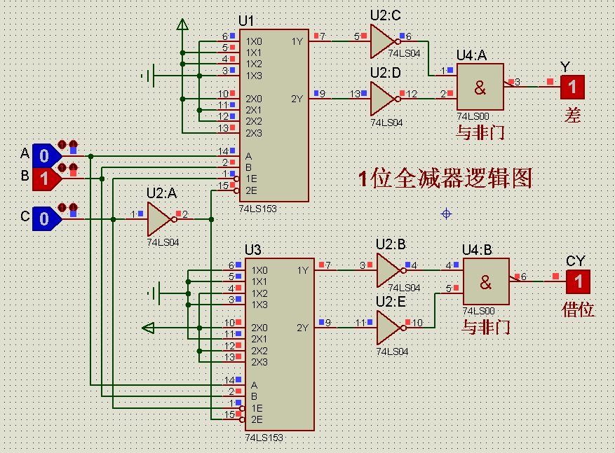 用双4选1数据选择器74LS153和与非门实现1位全减器，要有真值表和电路图