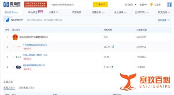 这家世界500强央企,半年56名干部员工主动投案!