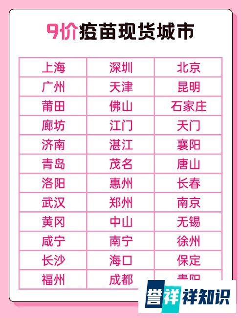 九价HPV疫苗多少钱一针？怎么预约打九价HPV疫苗？