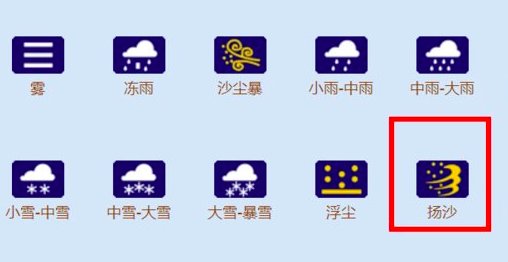 杨沙的天气符号