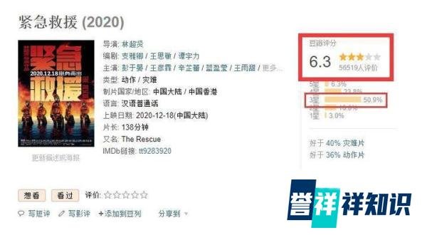 彭于晏这下被林超贤坑了,电影口碑票房双扑街,难免影响他的事业