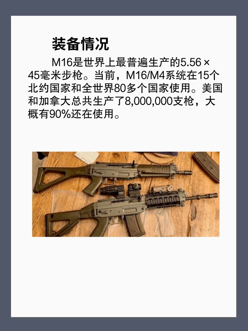 M-16步枪介绍