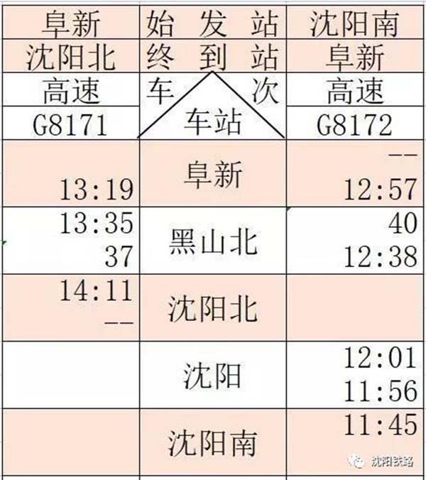 阜新到沈阳虎跃客车时刻表