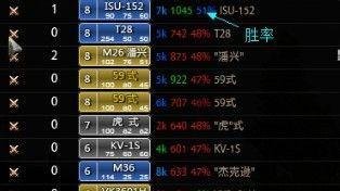 坦克世界效率值查询_坦克世界效率值查询方法