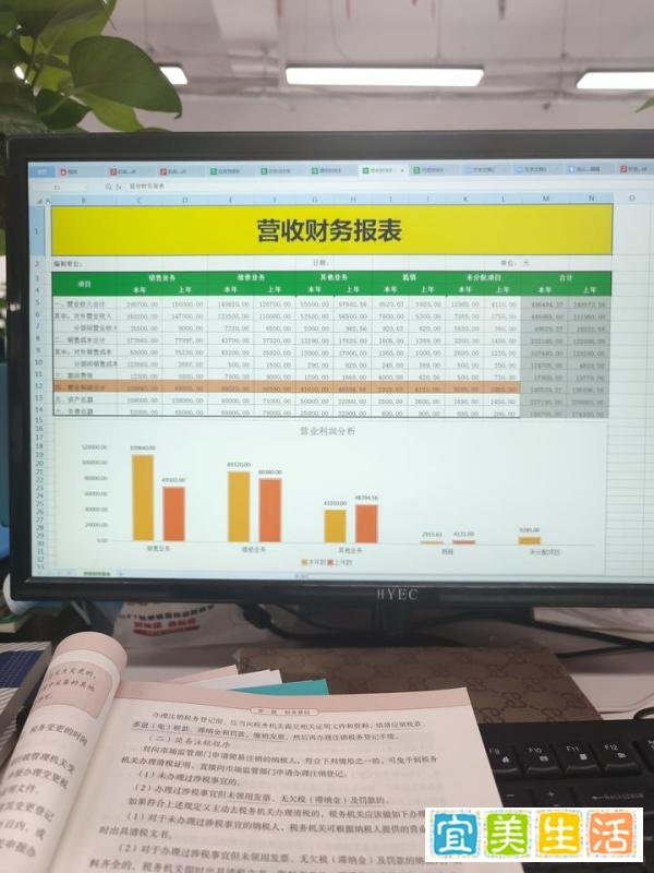 95年女会计竟是隐藏大佬,难怪人家月薪1w+