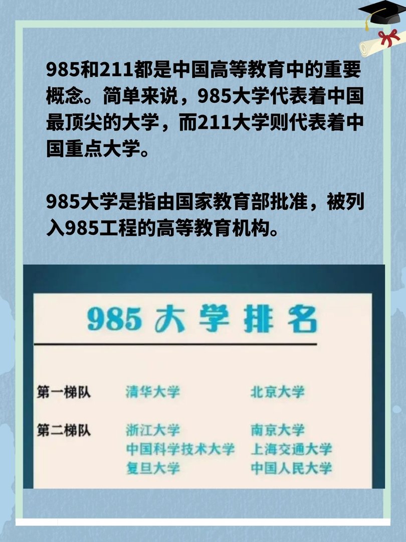 985和211哪个级别高