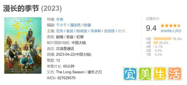 豆瓣9.4！结局即封神！《漫长的季节》到底有多好看？