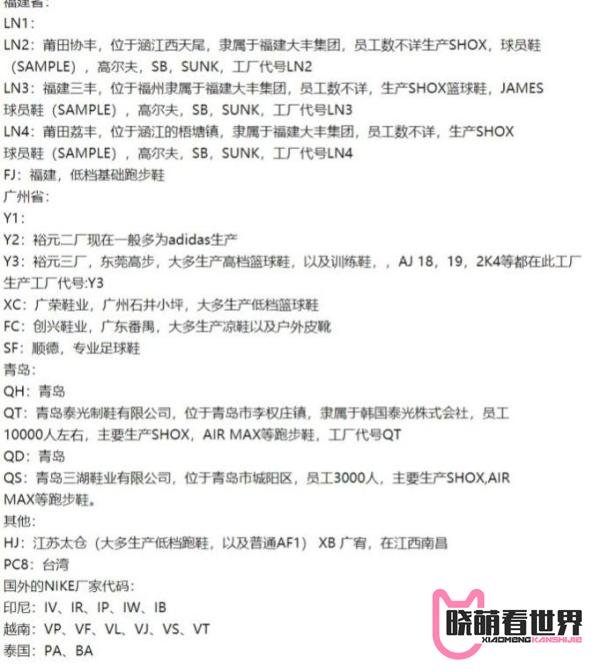 HM、优衣库、Nike 等品牌被抵制，失去中国市场会对其营收造成多大影响？