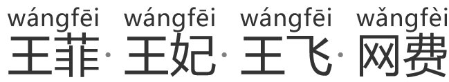 wαng fei是哪个词语？