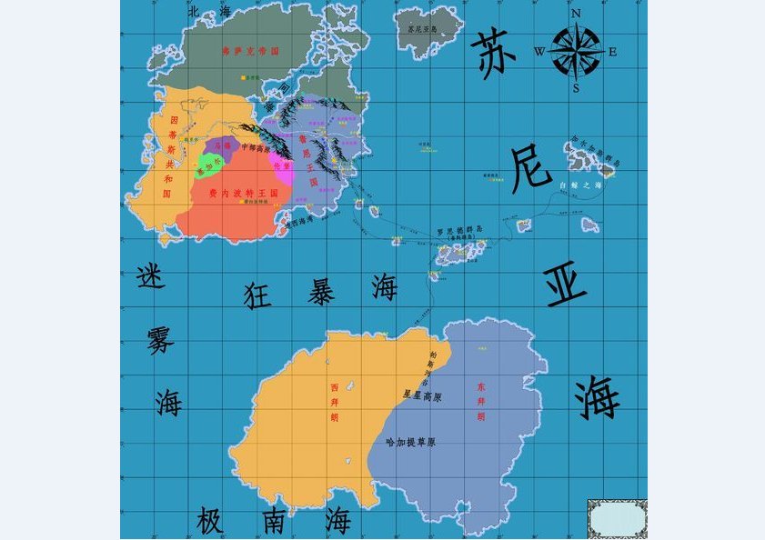 诡秘之主国家分布