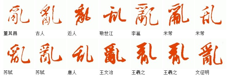 乱的繁体字行书怎么写