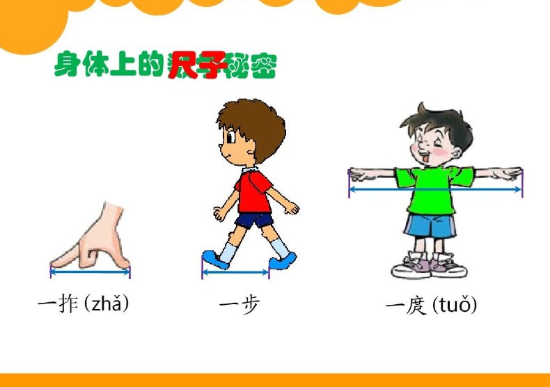 庹读作什么？
