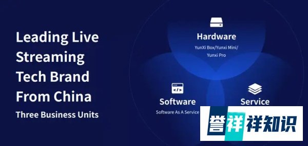 云犀6周年发布会推出云犀MIX、云犀BOX4.0、云犀SaaS新版、YoloBox Pro四大新品