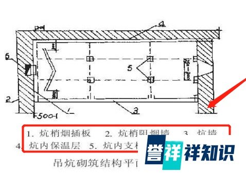 吊炕的制作方法