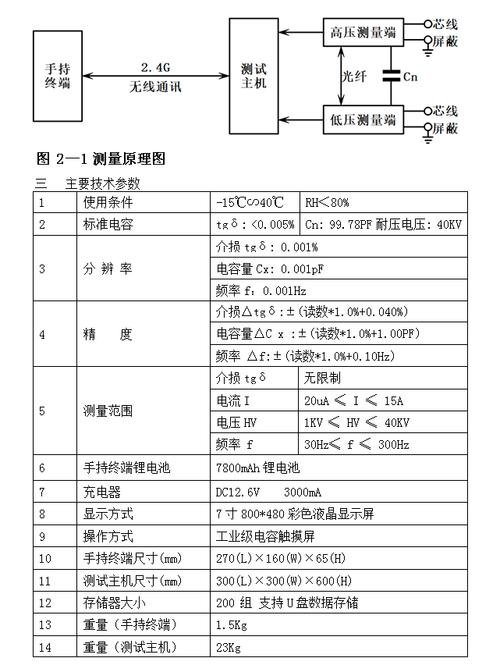 4平方电线多少钱一卷100米呢?
