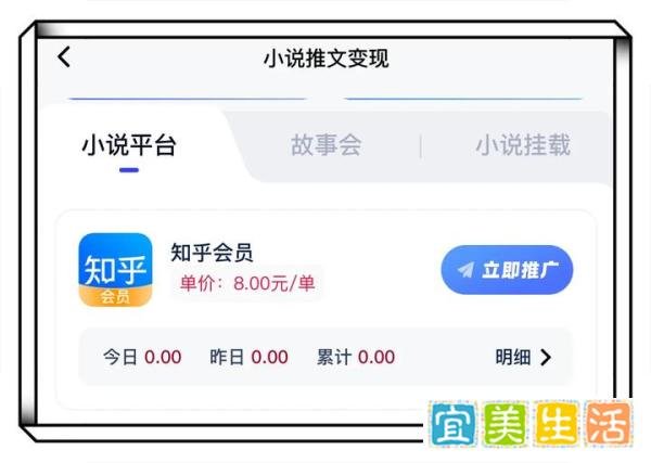 朝九晚六的上班族有什么兼职和副业可以做?盘点适合上班族的25个副业