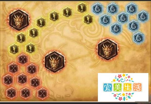 LOL虚空掘地者雷克赛打野天赋出装符文攻略