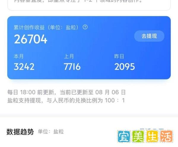 朝九晚六的上班族有什么兼职和副业可以做?盘点适合上班族的25个副业