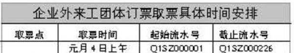 如何团购火车票