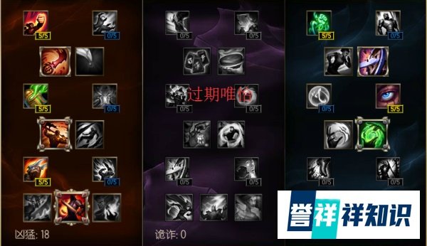 LOL英雄联盟S6上单天赋点法