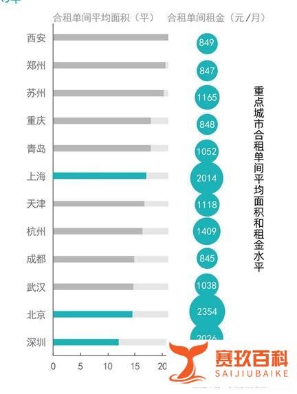扎心!现在北上广深落户比移民国外还要难