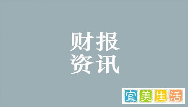 每日财报|中国银行因原油宝被罚5050万 沃森生物被指贱卖核心资产