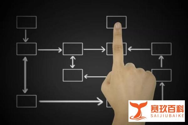 感悟| MSL新手上路，如何快速掌握必备专业知识
