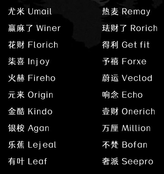 2025 最旺的群名字