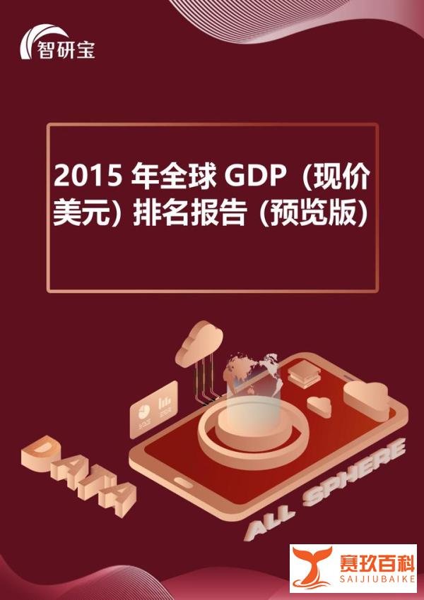 2015年全球GDP（现价美元）排名报告