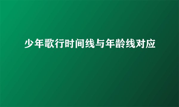 少年歌行时间线与年龄线对应
