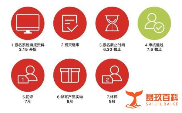 全球工业设计大奖,中国岂能缺席?红星奖堪称第五大工业设计奖