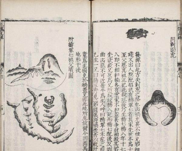 古书籍分享:「玉髓真经」宋代张洞玄(子微)撰