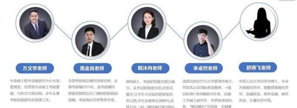 北京神州勤学教育怎么样？