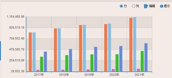 平均每年2000万人退休 如何应对?
