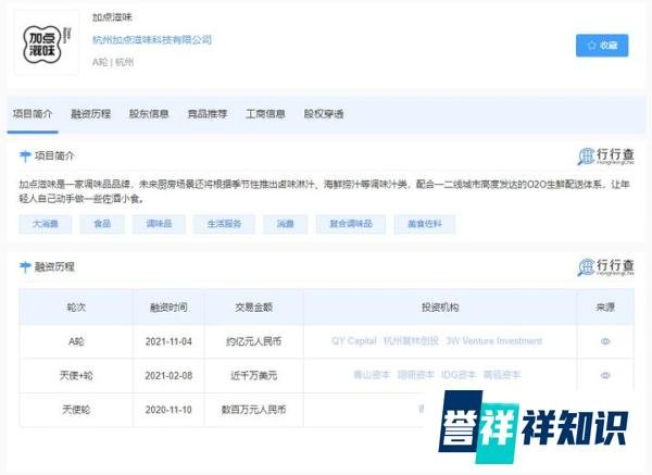 调味品品牌服务商“加点滋味”获近亿元A轮融资，本轮由“QY Capital”领投