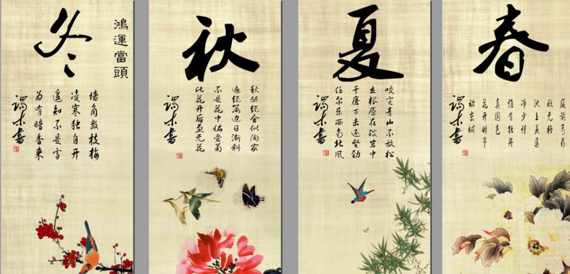Q1、 Q2、 Q3、 Q是什么意思？