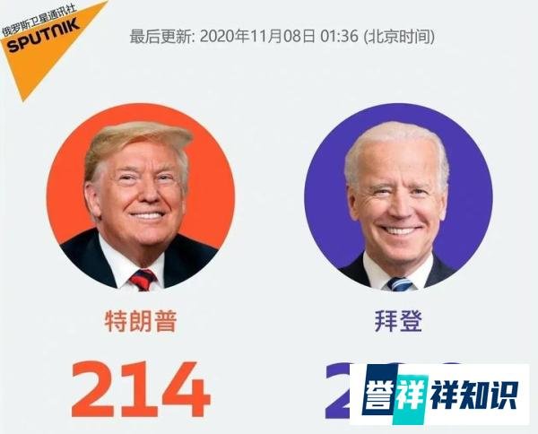 特朗普拒绝承认败选