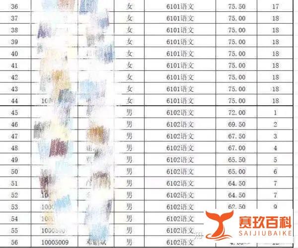 长沙教师招聘男考生4分进复审 教育局工作人员回应
