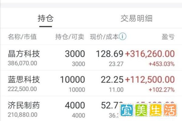 A股市场:“水利板块”再度走强!A股17只概念龙头股(附名单)一览