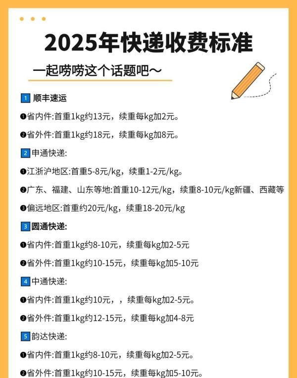2025年各个快递公司的收费标准